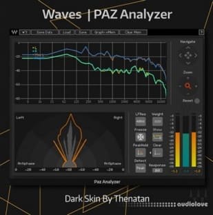 Waves Paz Analyzer Dark Skin By Thenatan