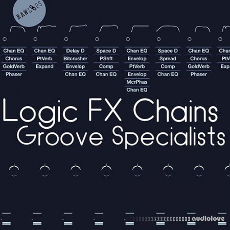 Raw Loops Groove Specialists Logic FX Chains