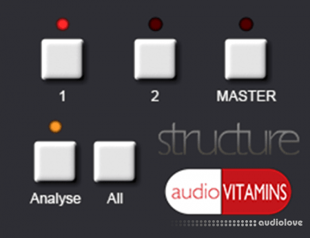 Audio Vitamins Structure