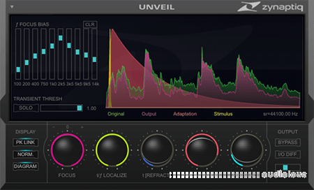 Zynaptiq UNVEIL v1.9.0 WiN