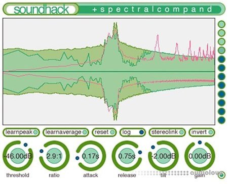 Soundhack Spectral Shapers