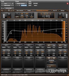 HOFA-Plugins HOFA IQ-Eq