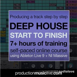 Production Music Live Deep House Track From Start To Finish