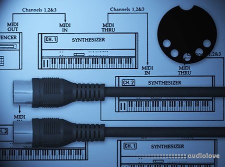 Groove3 MIDI Explained