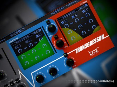 Groove3 Boz Digital Labs Transgressor Explained