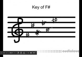 Jacobs Vocal Academy Music Theory For Beginners