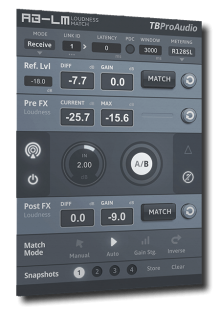 TBProAudio AB_LM