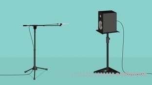 Audiojudgement Acoustics 201 Loudspeaker Measurements
