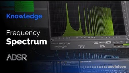 ADSR Sounds The Frequency Spectrum