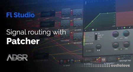 ADSR Sounds Signal Routing With Patcher Multiband Compression, EQ, Reverb and Stereo Separation