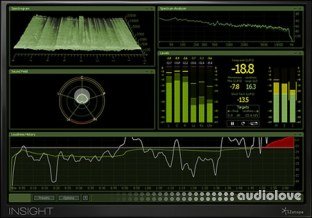 iZotope Insight 2