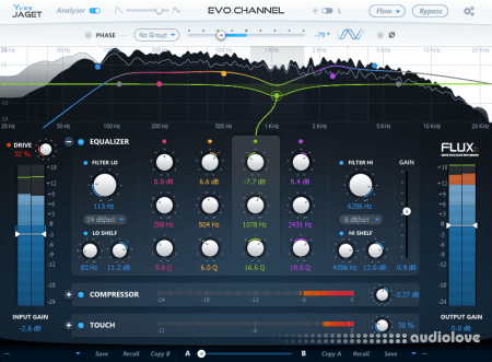 Flux Evo Channel v20.12.0.49880 WiN