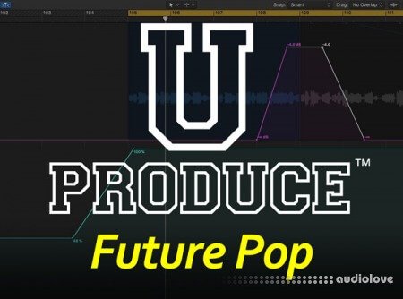 Groove3 U Produce Future Pop