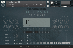 Cinematique Instruments Interval Les Femmes