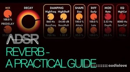 ADSR Sounds Reverb For Electronic Producers A Practical Guide