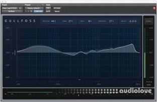 Soundtheory Gullfoss