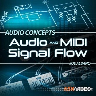 Ask Video Audio Concepts 106 Audio and MIDI Signal Flow