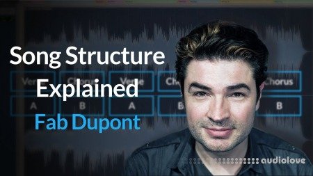 PUREMIX Song Structure Explained With Fab Dupont