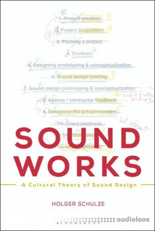 Sound Works A Cultural Theory of Sound Design