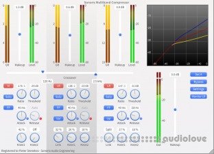 Sonoris Multiband Compressor