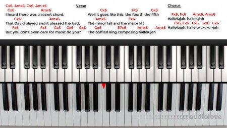 SkillShare The Ultimate Piano Chords Course For Piano and Keyboard