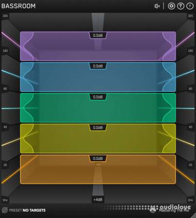 Mastering The Mix Collection