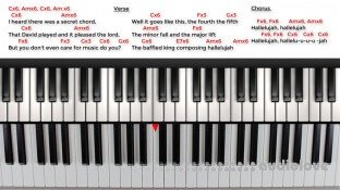 SkillShare The Ultimate Piano Chords Course For Piano and Keyboard