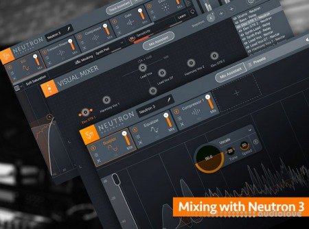 Groove3 Mixing with Neutron 3