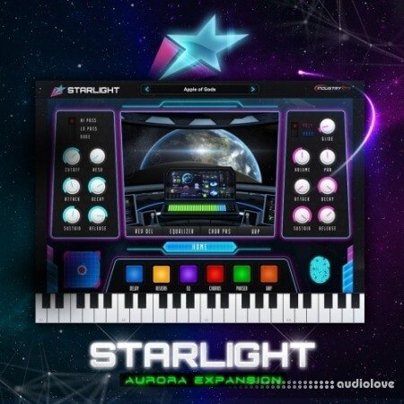 Industry Kits AURORA Expansion for STARLIGHT