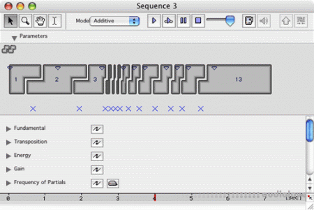 Ircam Diphone Studio