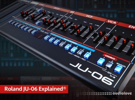 Groove3 Roland JU-06 Explained