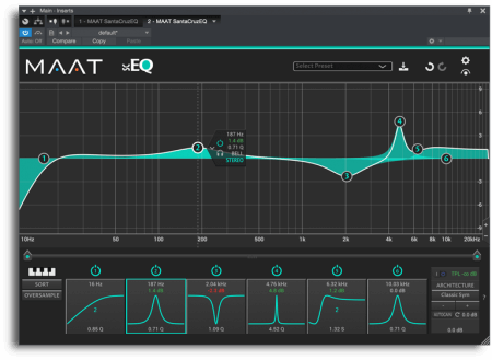 MAAT SantaCruzEQ v2.2.0 Incl Emulator WiN