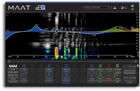 MAAT thEQblue v4.0.1 Incl Emulator WiN