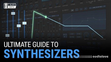 Slate Academy Ultimate Guide To Synthesizers