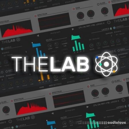 Industry Kits The Lab