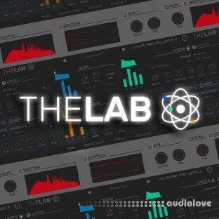 Industry Kits The Lab