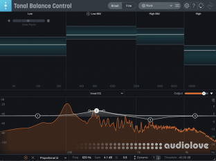 iZotope Tonal Balance Control 2