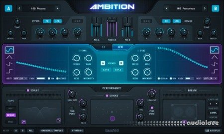 Sound Yeti Ambition v1.1 KONTAKT