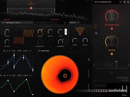 Groove3 Output THERMAL Explained