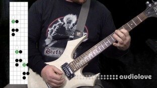 Udemy Classical Metal Guitar You Can Actually Play
