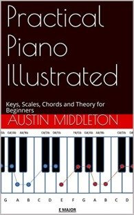 Practical Piano Illustrated: Keys, Scales, Chords and Theory for Beginners