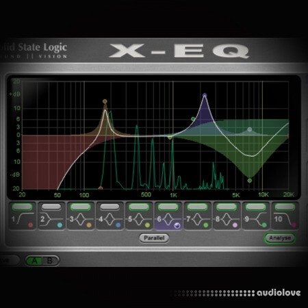 Samplecraze Active, Passive, Graphic, Parametric, Fixed and Peaking Eqs