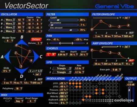 General Vibes Vector Sector