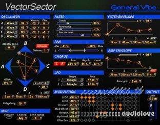 General Vibes Vector Sector