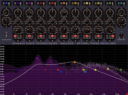 Schaack Audio Technology AnalogQ v1.1.2 WiN