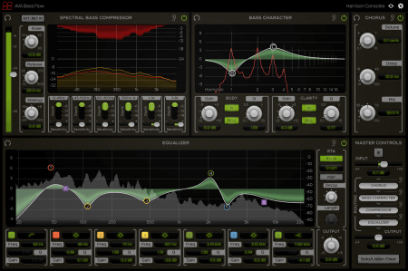 Harrison AVA Bass Flow