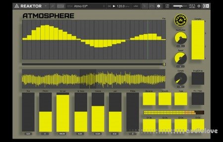 Cycles and Spots Reaktor Atmosphere
