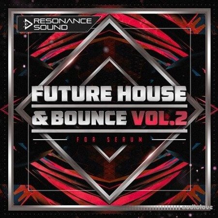 Resonance Sound Future House and Bounce Vol.2 for Serum Synth Presets