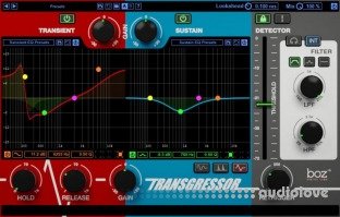 Boz Digital Labs Transgressor 2