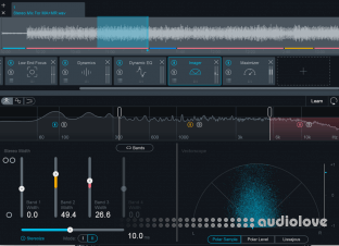 Music Protest DIY Pre-Mastering with iZotope Ozone